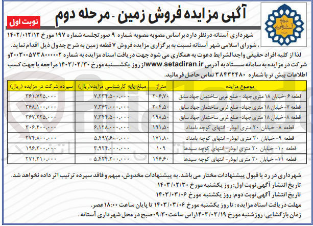 تصویر کوچک آگهی فروش 7 قطعه زمین