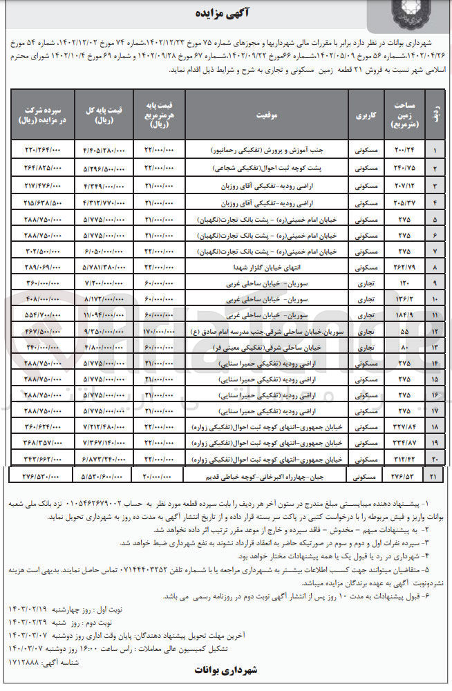 تصویر کوچک آگهی فروش 21 قطعه زمین مسکونی و تجاری 