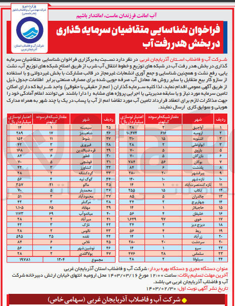 تصویر کوچک آگهی شناسایی سرمایه گذار در بخش هدر رفت آب در شبکه های توزیع و خطوط آب شرب از طریق اصلاح شبکه های توزیع آب نشست یابی رفع نشت و همچنین شناسایی و جمع آوری انشعابات غیر محاز در فالب مشارکت با بخش غیردولتی  با استفاده از ساز  بیع متقابل در 47 ردیف 