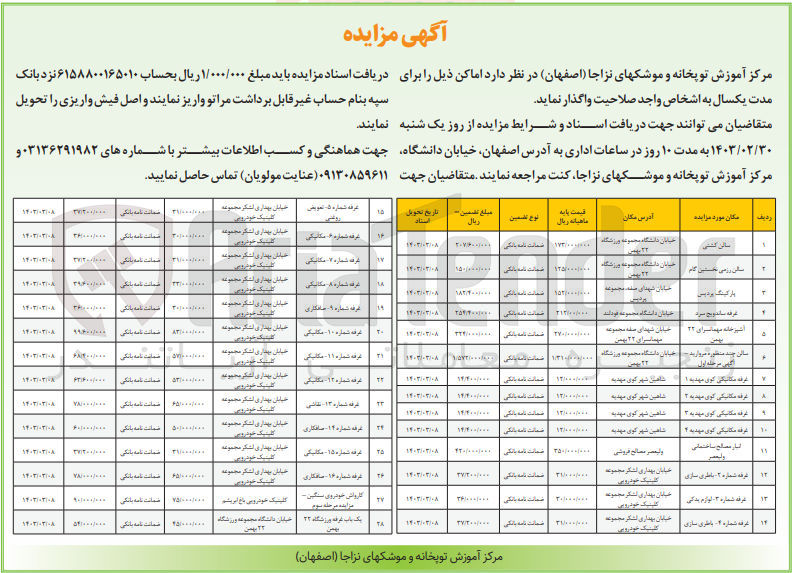 تصویر کوچک آگهی فروش اماکن در 28 ردیف با کاربری تجاری -ورزشی  پارکینگ