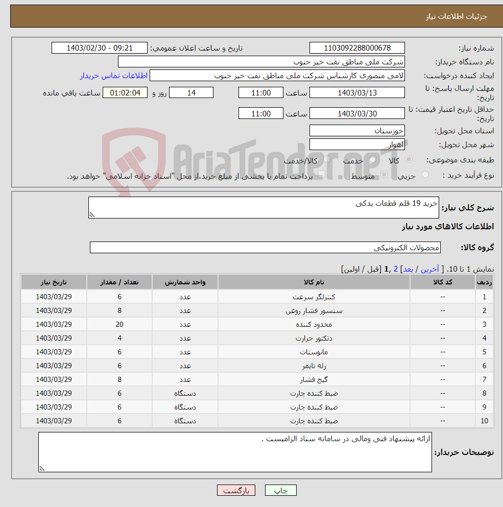 تصویر کوچک آگهی نیاز انتخاب تامین کننده-خرید 19 قلم قطعات یدکی 