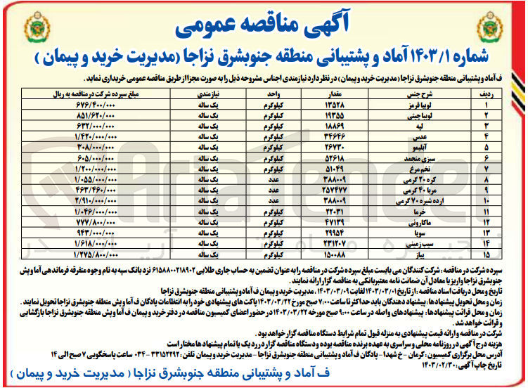 تصویر کوچک آگهی خریداری لوبیا قرمز