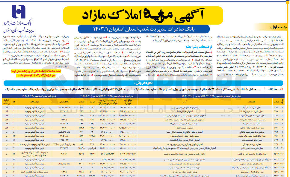 تصویر کوچک آگهی فروش تعداد 67 رقبه از املاک تملیکی و مازاد 