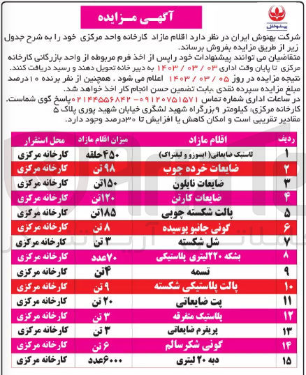 تصویر کوچک آگهی فروش اقلام مازاد کارخانه واحد مرکزی در 15 ردیف شامل:
لاستیک ضایعاتی (ایسوزو و لیفتراک - قطعات خرده چوب - ضایعات نایلون - ضایعات کارتن - پالت شکسته چوبی - گونی جانبو پوسیده - شل شکسته - بشکه 220 لیتری پلاستیکی - تسمه - پالت پلاستیکی شکسته- پت ضایعاتی - پلاستیک متفرقه - پریفرم ضایعاتی - گونی شکر سالم - دبه 20 لیتری