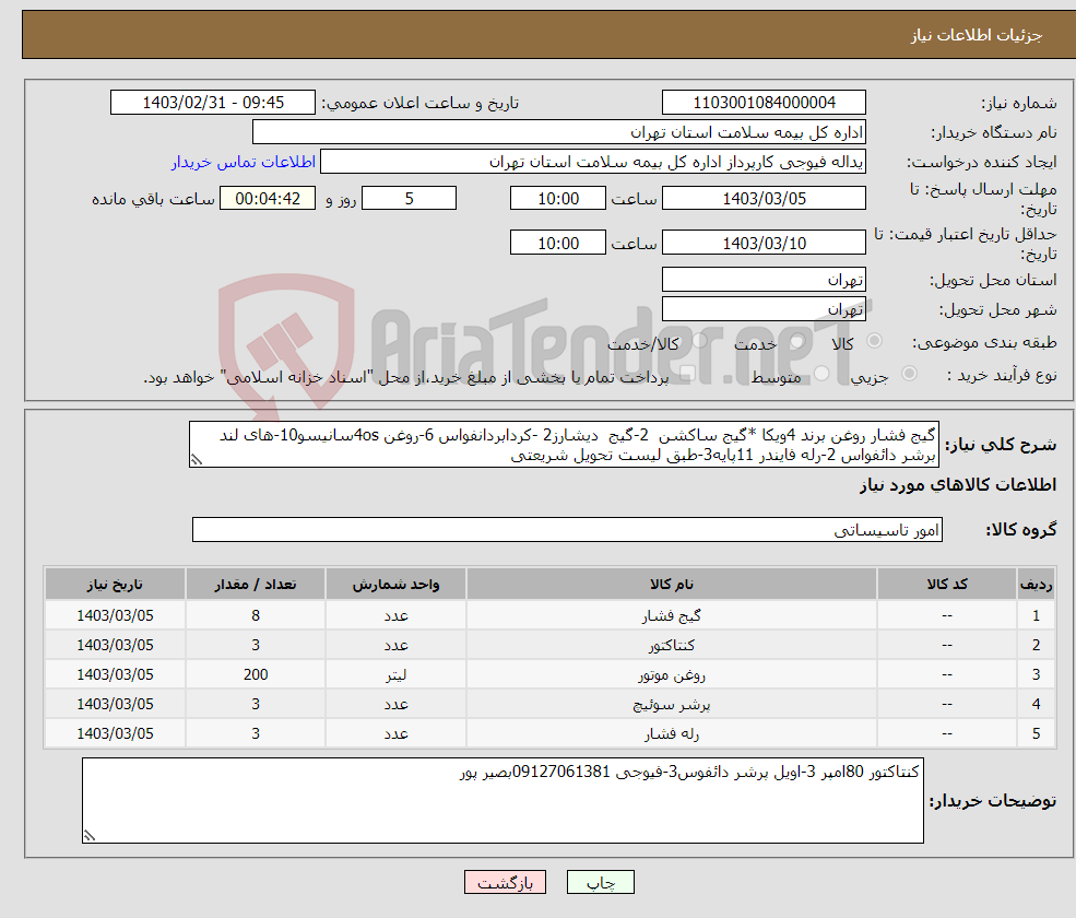 تصویر کوچک آگهی نیاز انتخاب تامین کننده-گیج فشار روغن برند 4ویکا *گیج ساکشن 2-گیج دیشارز2 -کردابردانفواس 6-روغن 4osسانیسو10-های لند برشر دائفواس 2-رله فایندر 11پایه3-طبق لیست تحویل شریعتی 