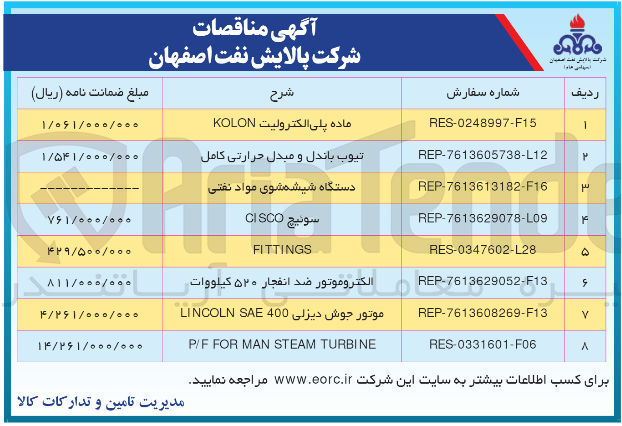 تصویر کوچک آگهی ماده پلی الکترولیت KOLON