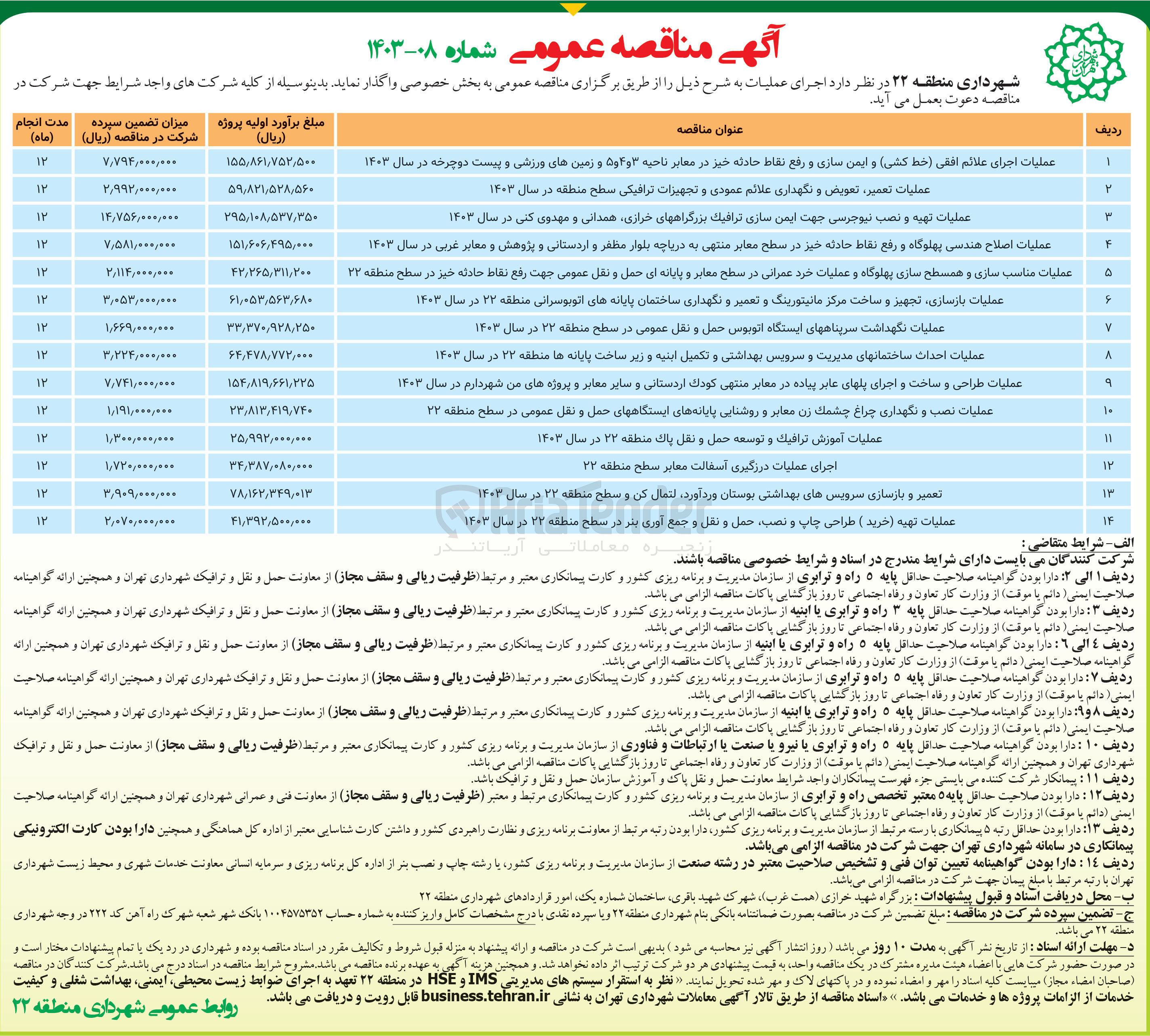 تصویر کوچک آگهی عملیات تعمیر، تعویض و نگهداری علائم عمودی و تجهیزات ترافیکی سطح منطقه در سال ۱۴۰۳
