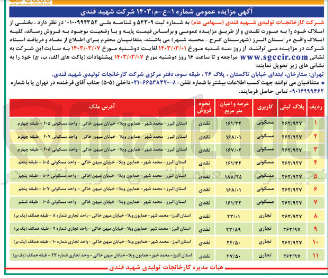 تصویر کوچک آگهی فروش بخشی از اموال خود در 11 ردیف با کاربری مسکونی و تجاری 