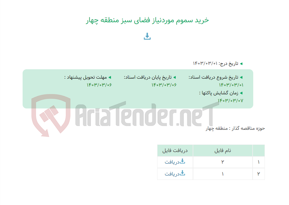 تصویر کوچک آگهی خرید سموم موردنیاز فضای سبز منطقه چهار