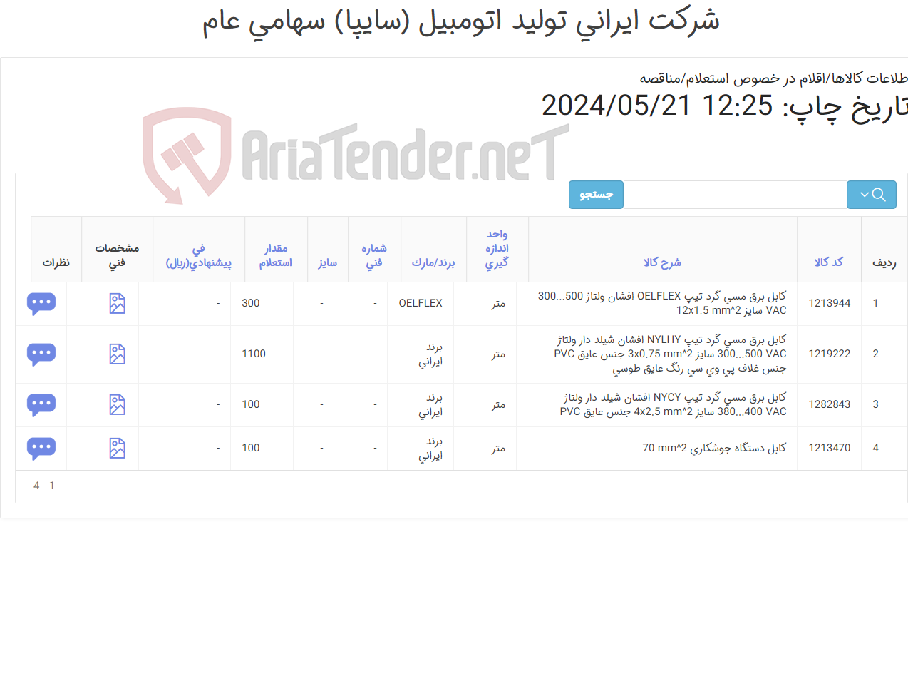 تصویر کوچک آگهی کابل برق مسی OELFLEX‏ و برند ایرانی