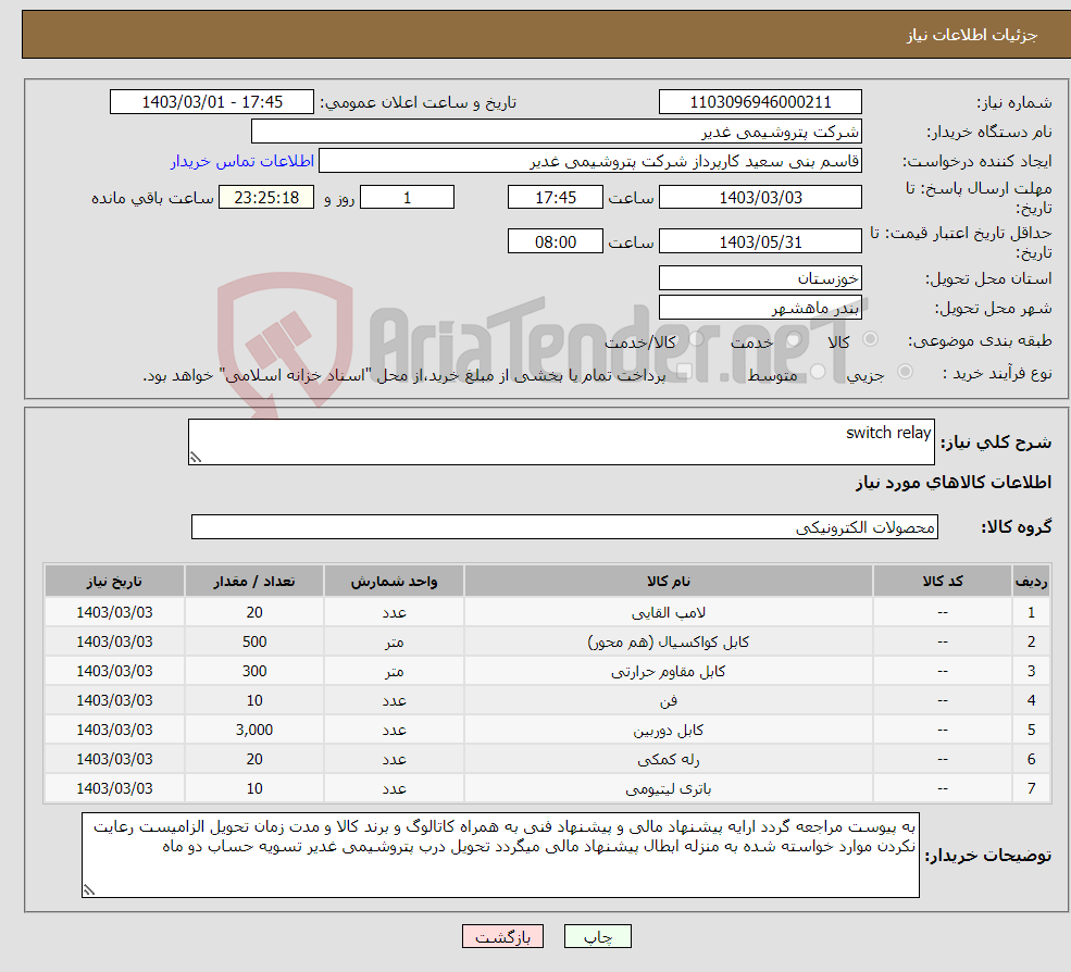 تصویر کوچک آگهی نیاز انتخاب تامین کننده-switch relay