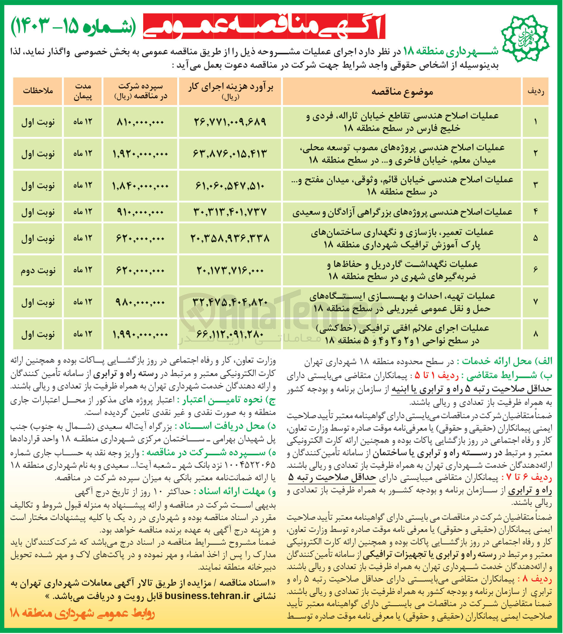 تصویر کوچک آگهی عملیات اجرایی علائم افقی ترافیکی (خط کشی) در سطح نواحی