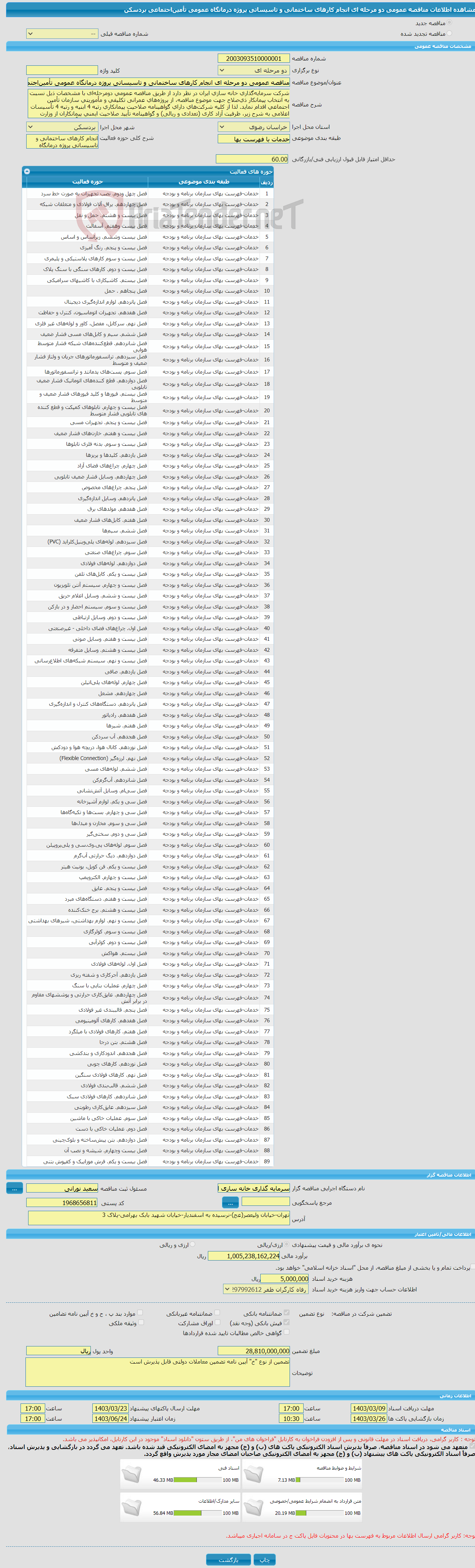 تصویر کوچک آگهی مناقصه عمومی دو مرحله ای انجام کارهای ساختمانی و تاسیساتی پروژه درمانگاه عمومی تأمین‌اجتماعی بردسکن