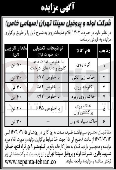 تصویر کوچک آگهی فروش اقلام ضایعات روی در 6 ردیف شامل گرد روی - خاک زیر الکلی - کلوخه روی - خاک روی زیره - خاک روی برگشتی وان - خاک سیاه ته وان