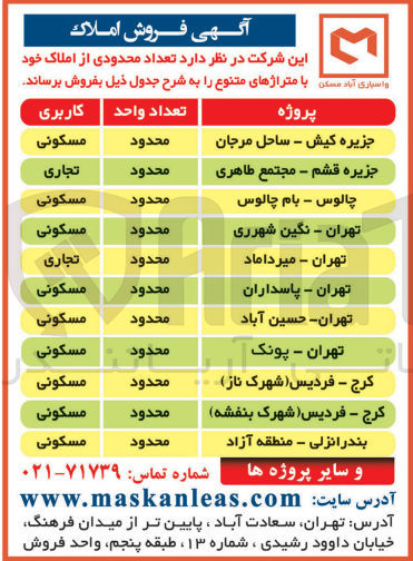 تصویر کوچک آگهی فروش تعداد محدودی از املاک خود با کاربری مسکونی - تجاری