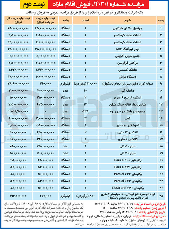 تصویر کوچک آگهی فروش اقلام در 25 ردیف :
غلطک صاف کوماتسو - صاعقه گیر - کفی - سیلو 50 تنی - دستگاه تراش - تراکتور فرگوسن - رکتیفایر 630 و.....
