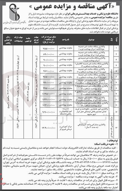 تصویر کوچک آگهی واگذاری مشارکتی واحد آنژیوگرافی مرکز آموزشی درمانی  