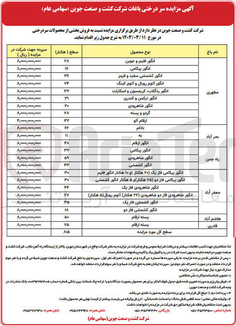 تصویر کوچک آگهی فروش بخشی از محصولات سردرختی انگور - گردو و پسته - ارقام آلو - بادام - به - 