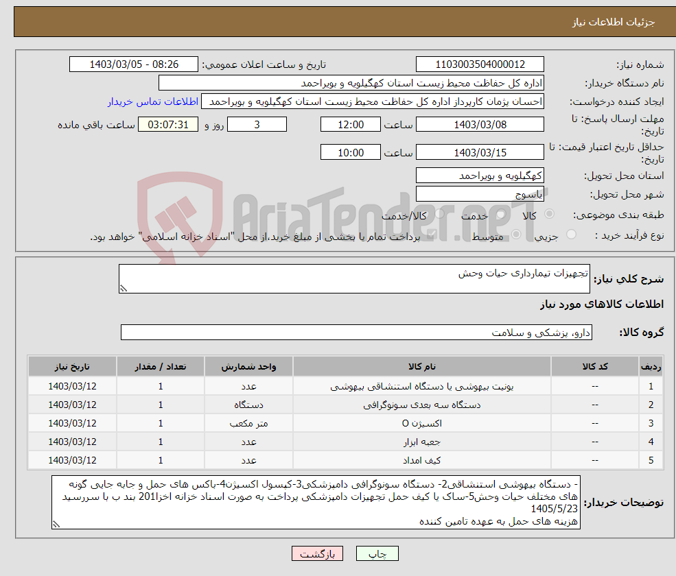 تصویر کوچک آگهی نیاز انتخاب تامین کننده-تجهیزات تیمارداری حیات وحش