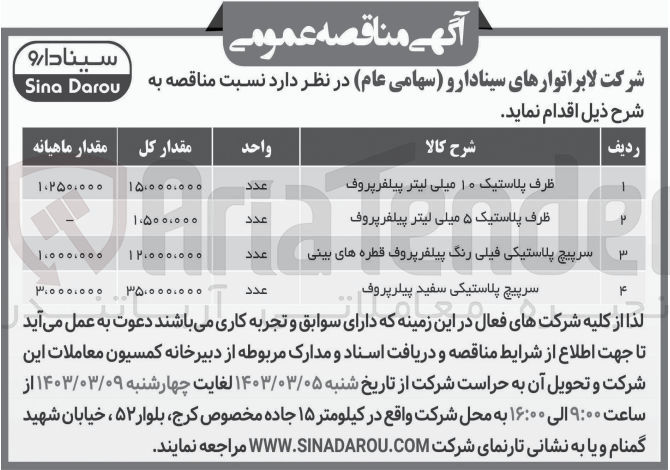 تصویر کوچک آگهی سر پیچ پلاستیکی فیلی رنگ پیلفرپروف قطره های بینی