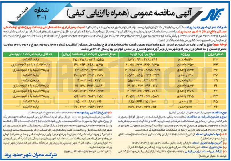 تصویر کوچک آگهی طراحی و ساخت پروژه های نهضت ملی مسکن 