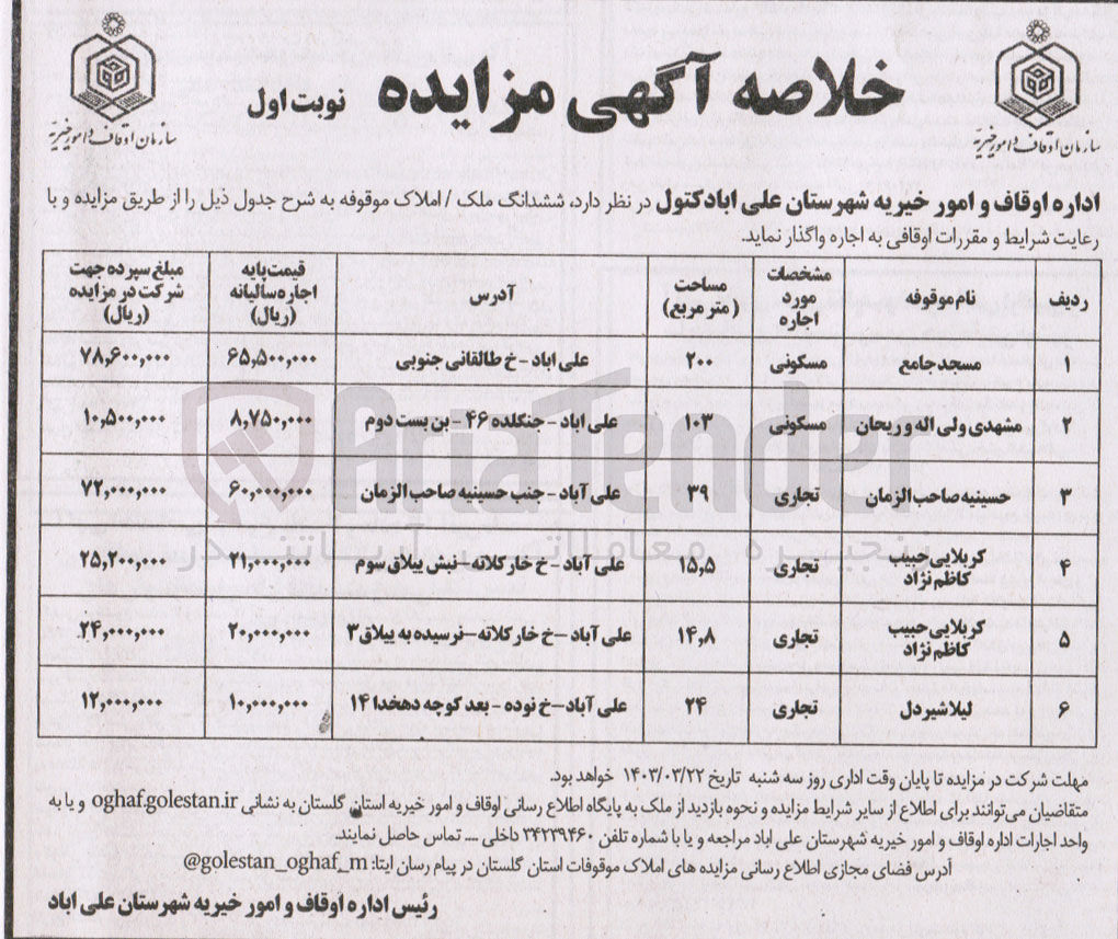 تصویر کوچک آگهی فروش ششدانگ ملک/املاک در 6 ردیف با کاربری تجاری -مسکونی 