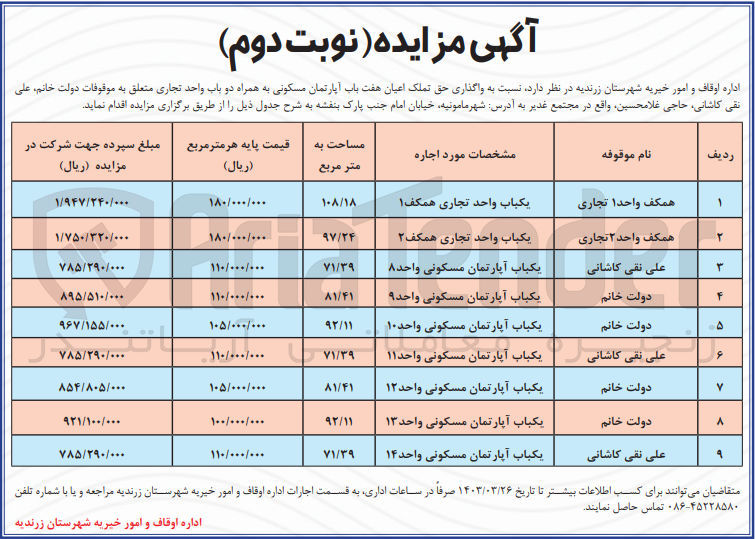 تصویر کوچک آگهی واگذاری املاک در 9 ردیف شامل هفت باب آپارتمان مسکونی به همراه دو باب واحد تجاری 