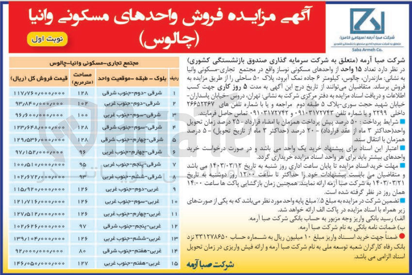 تصویر کوچک آگهی فروش تعداد ۱۵ واحد از واحدهای مسکونی نوساز