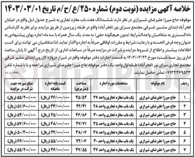 تصویر کوچک آگهی فروش  ششدانگ هفت باب مغازه تجاری