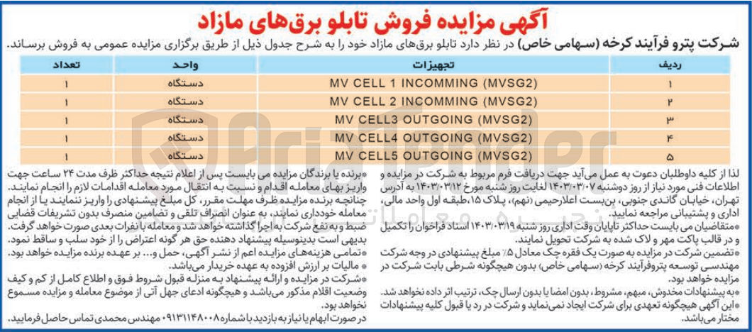 تصویر کوچک آگهی فروش تابلو برقهای مازاد 