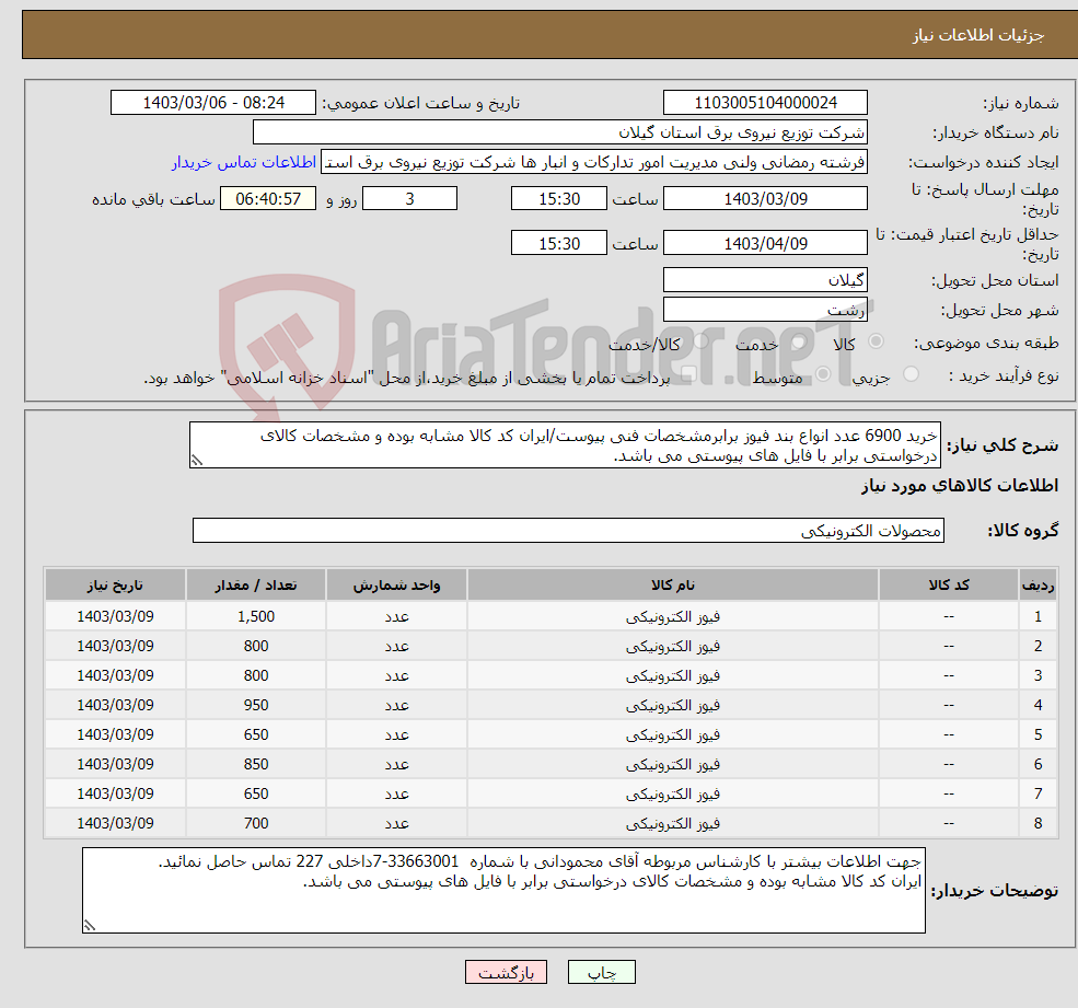 تصویر کوچک آگهی نیاز انتخاب تامین کننده-خرید 6900 عدد انواع بند فیوز برابرمشخصات فنی پیوست/ایران کد کالا مشابه بوده و مشخصات کالای درخواستی برابر با فایل های پیوستی می باشد.