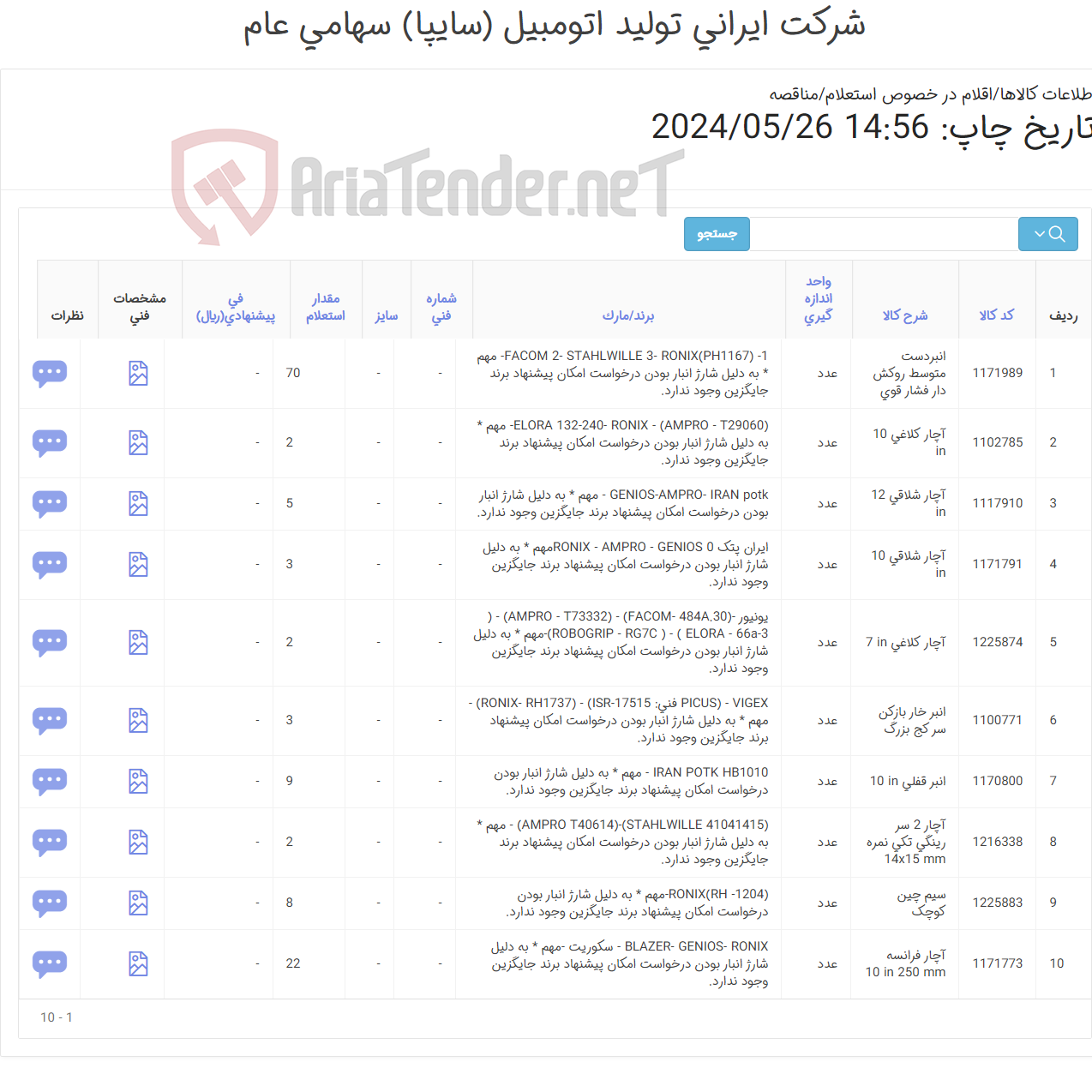 تصویر کوچک آگهی انواع آچار شارژ انباری(کارشناس خرید: میرزاخانی48953831)