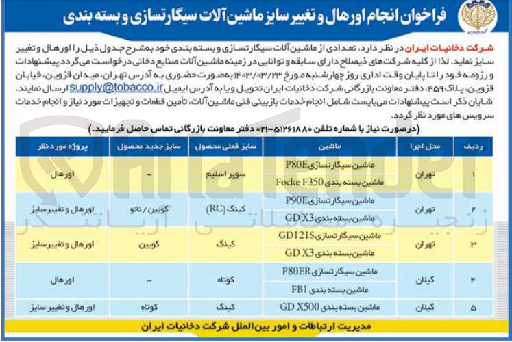 تصویر کوچک آگهی انجام اورهال و تغییر سازی تعدادی از ماشین آلات سیگارتسازی و بسته بندی