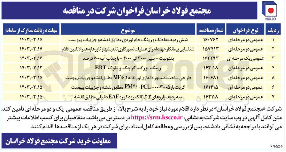 تصویر کوچک آگهی طراحی-ساخت-نصب و راه اندازی نوار نقاله MF06.2 مطابق نقشه و جزییات پیوست