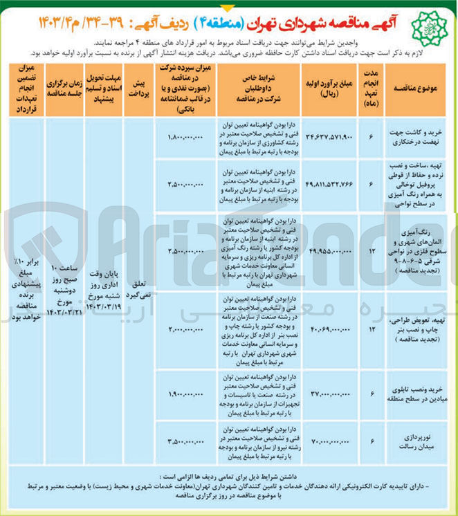 تصویر کوچک آگهی خرید و نصب تابلوی میادین در سطح منطقه
