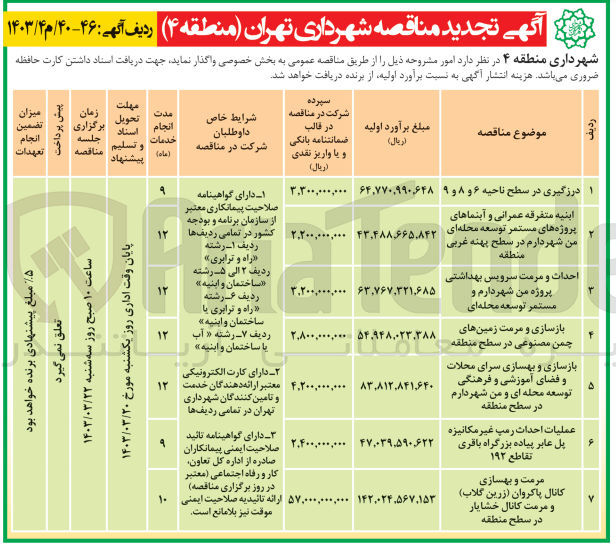تصویر کوچک آگهی عملیات احداث رمپ غیر مکانیزه پل عابر پیاده بزرگراه 