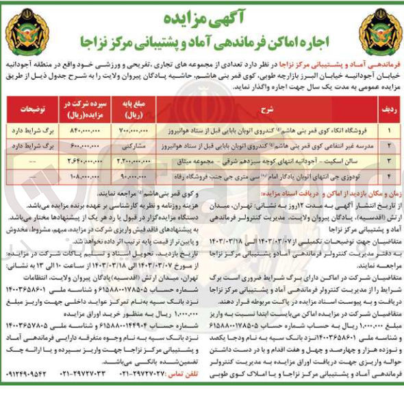 تصویر کوچک آگهی اجاره تعدادی از مجموعه های تجاری، تفریحی و ورزشی خود در 4 ردیف شامل فروشگاه اتکا - مدرسه غیر انتفاعی - سالن اسکیت - تودوزی 