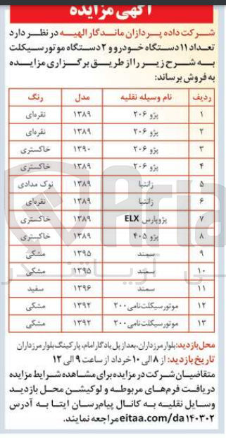 تصویر کوچک آگهی فروش تعداد 11 دستگاه خودرو و 2 دستگاه موتورسیکلت شامل پژو 206 - زانتیا - پژو پارس ELX - پژو 405 - سمند - موتورسیکلت نامی