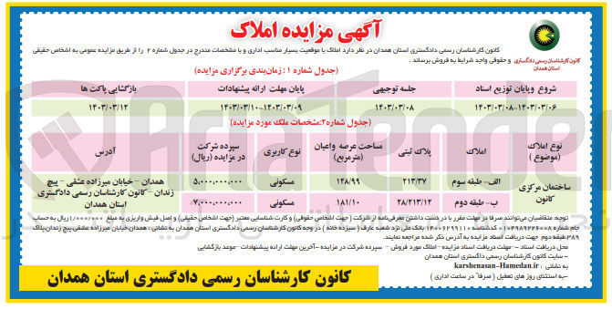 تصویر کوچک آگهی فروش ساختمان مرکزی کانون با کاربری مسکونی