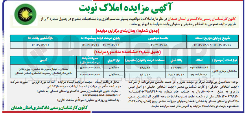 تصویر کوچک آگهی فروش ساختمان مرکزی کانون با کاربری مسکونی واقع در همدان در دو طبقه