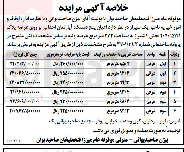 تصویر کوچک آگهی فروش اعیان پنج دستگاه آپارتمان احداثی به مساحت 273 متر مربع
