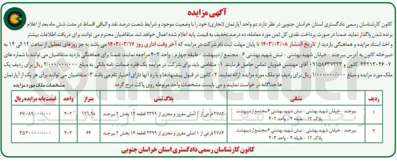 تصویر کوچک آگهی وگذاری دو واحد آپارتمان (تجاری) با متراز 121.98 و 64 