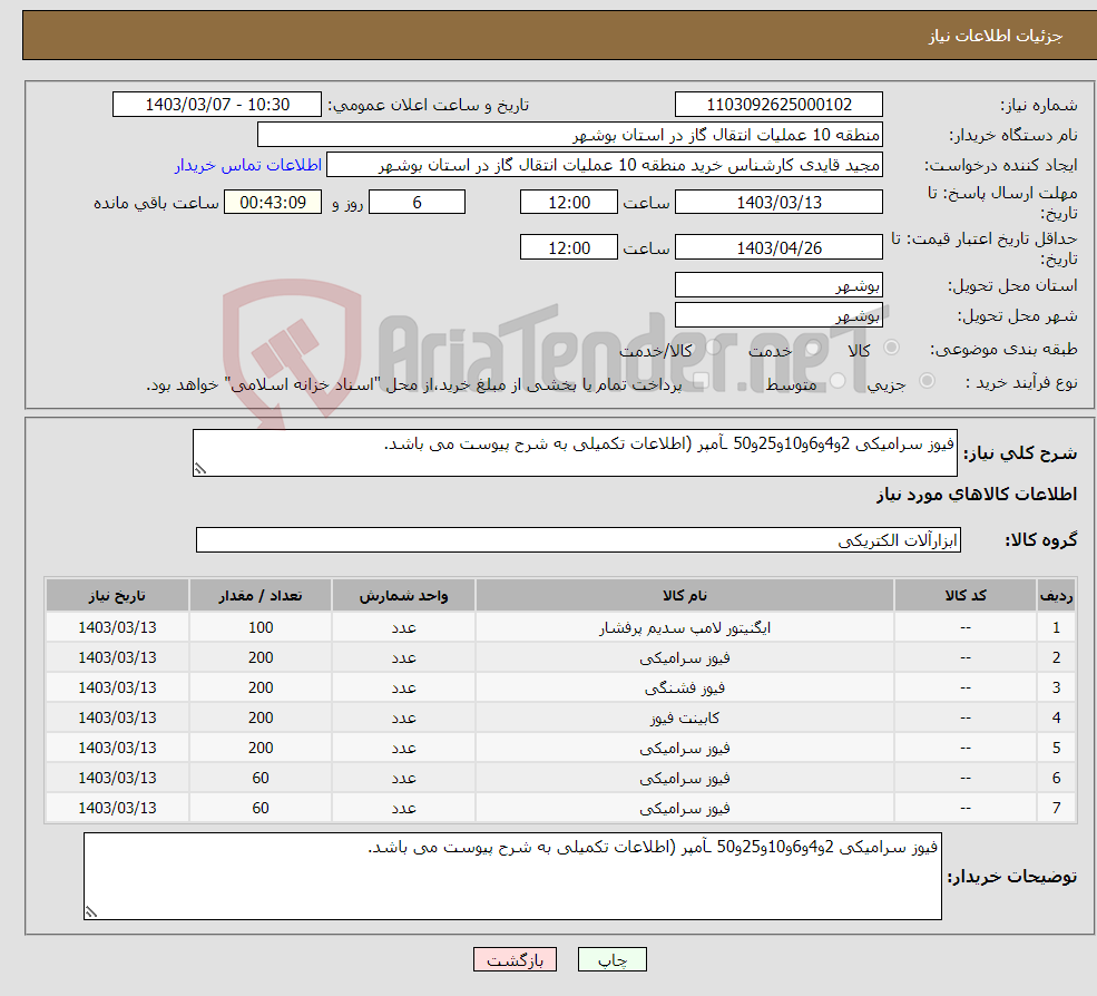 تصویر کوچک آگهی نیاز انتخاب تامین کننده-فیوز سرامیکی 2و4و6و10و25و50 ـآمپر (اطلاعات تکمیلی به شرح پیوست می باشد.