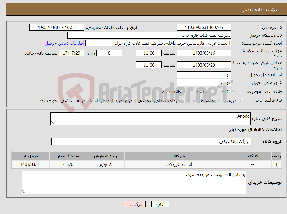 تصویر کوچک آگهی نیاز انتخاب تامین کننده-Anode