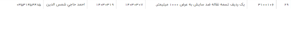 تصویر کوچک آگهی یک ردیف تسمه نقاله ضد سایش به عرض 1000 میلیمتر,