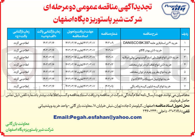 تصویر کوچک آگهی خرید ۵۰ تن پودر کاکائو
