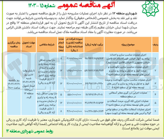 تصویر کوچک آگهی عملیات اجرایی لکه گیری مرمت آسفالت و آدرس های توسعه محله ای در سطح ناحیه ۶ 