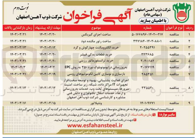 تصویر کوچک آگهی خرید قطعات یدکی فیشر 