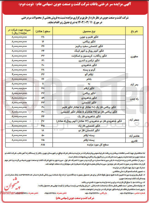 تصویر کوچک آگهی فروش بخشی از محصولات سردرختی انگور - گردو و پسته - ارقام آلو - بادام - به - 