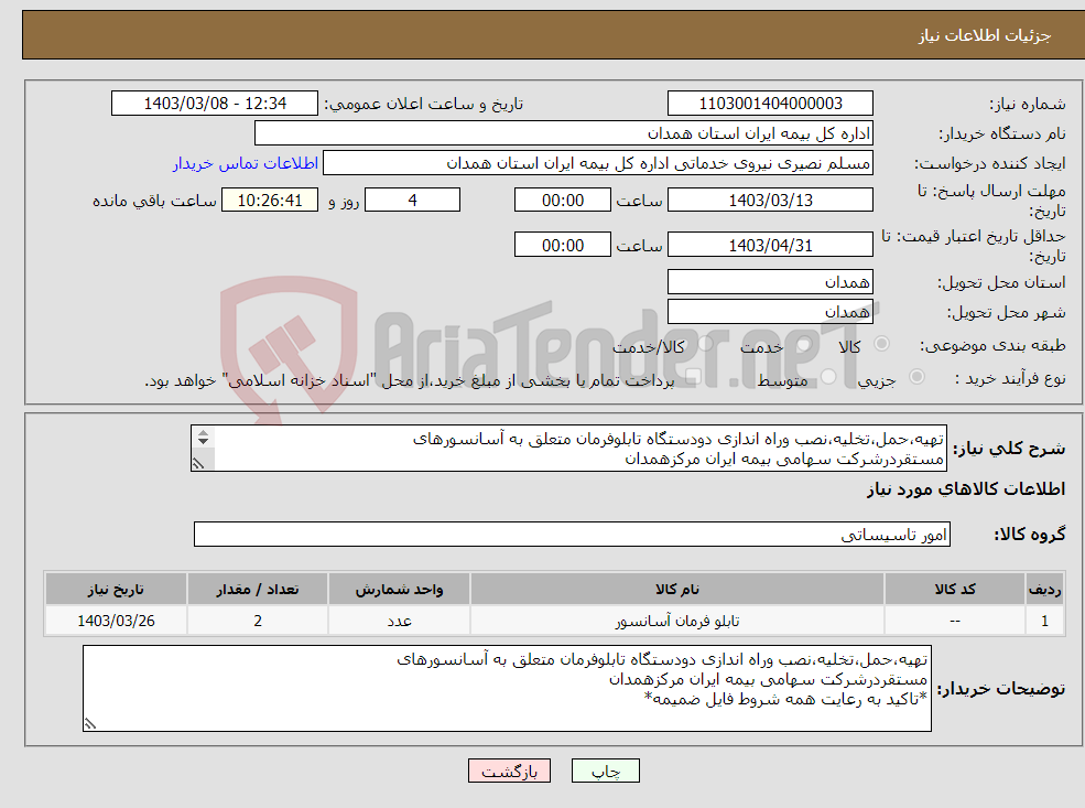 تصویر کوچک آگهی نیاز انتخاب تامین کننده-تهیه،حمل،تخلیه،نصب وراه اندازی دودستگاه تابلوفرمان متعلق به آسانسورهای مستقردرشرکت سهامی بیمه ایران مرکزهمدان *تاکید به رعایت همه شروط فایل ضمیمه*